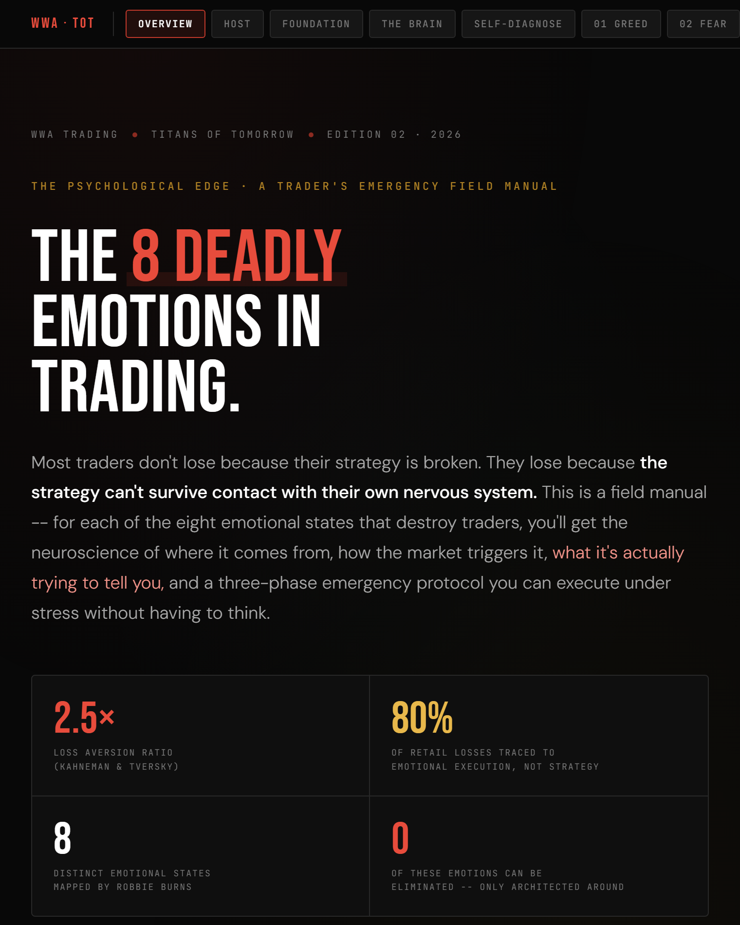 The 8 Deadly Emotions Dashboard preview